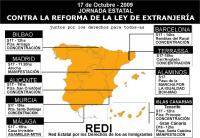 Mapa Red Estatal