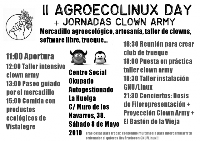 II Agroecolinux Day