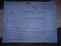 Cartel de cronología y explicación de ła huelga EULEN-ABB